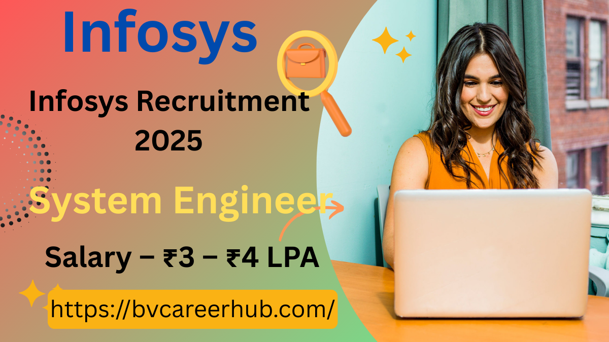 Infosys Recruitment 2025