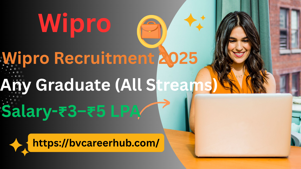 Wipro Recruitment 2025