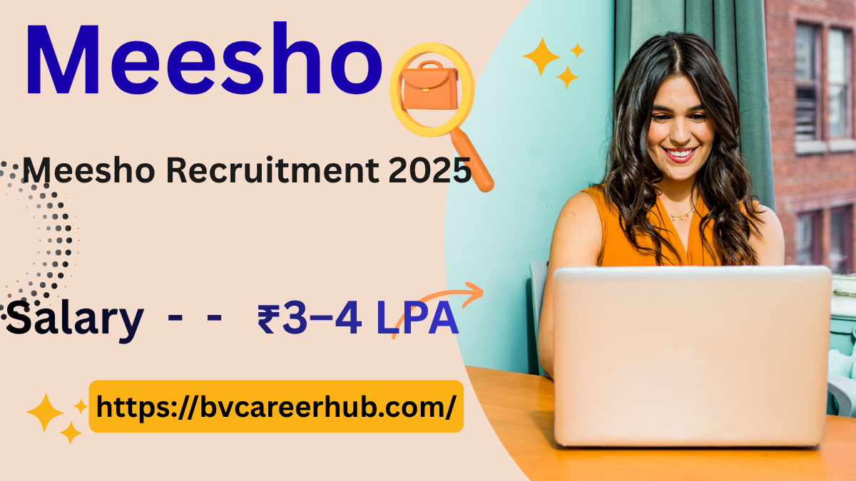 Meesho Recruitment 2025